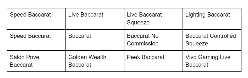 Live Baccarat-0